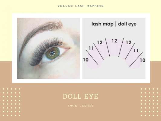 Volume lash mapping for doll eye