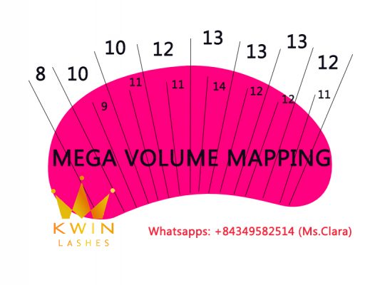 Intense Mega Volume lash mapping styles 