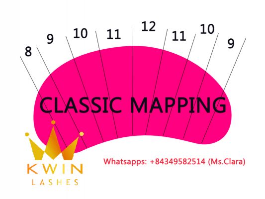 Classic lash mapping explains template