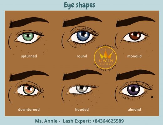 How to determine eye shapes to choose lash mapping styles?